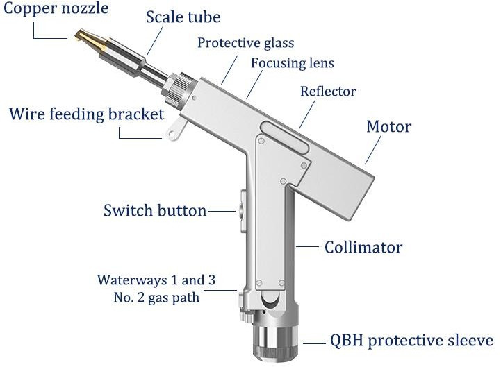 sup-20 (1)