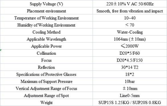 sup-20 (2)